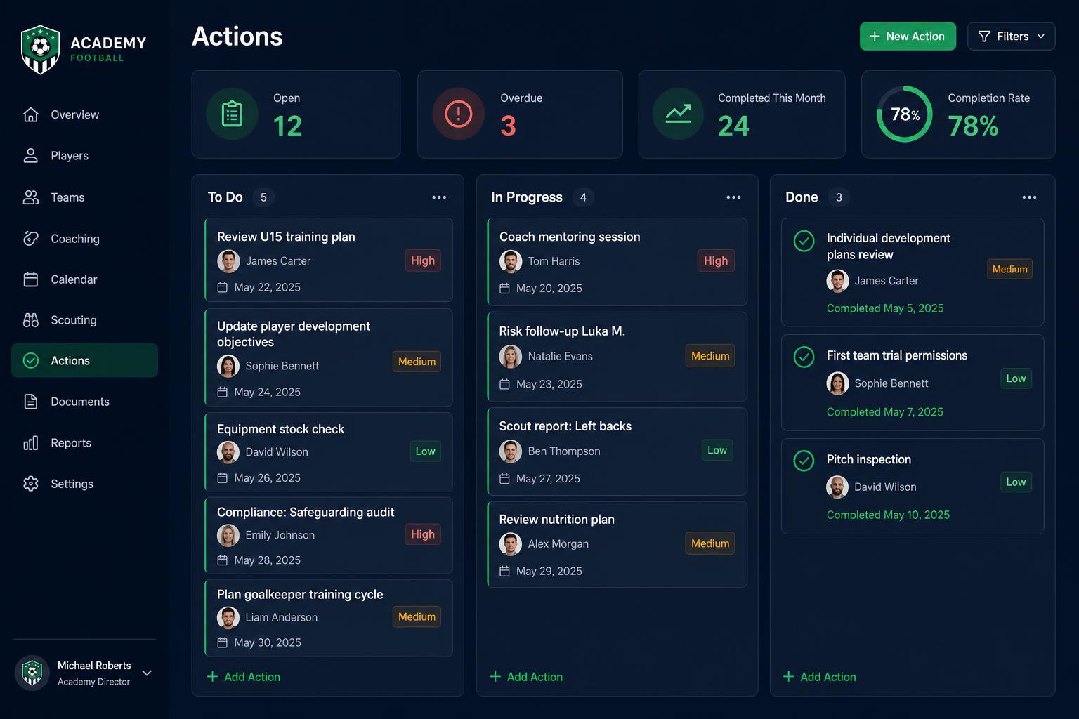 Actions — AcademyOS screenshot
